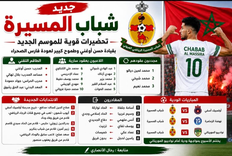 جديد شباب المسيرة.. ملامح التركيبة البشرية تتضح وأوغني يواصل إعداد الفريق للموسم الجديد